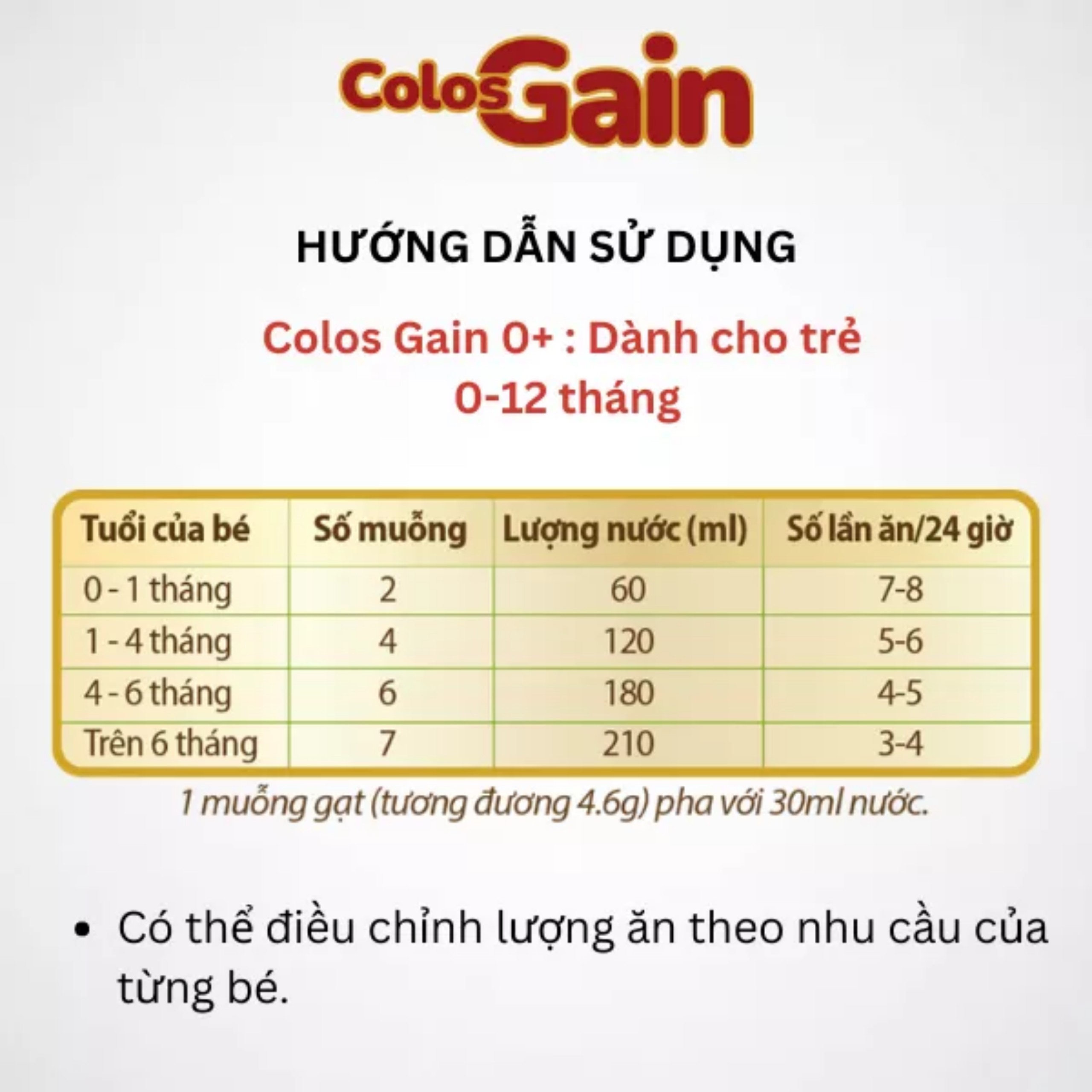 (HSD T11-2027) (Quét Mã QR Tích Xu) Sữa Bột Tăng Cân Nhanh Vitadairy Colos Gain 0+ 800g.