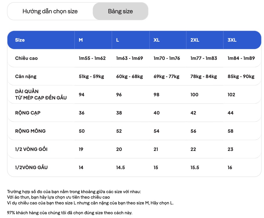 [CHỈ 9-13.9 MUA 3 GIẢM 50%][OUTLET -  Không đổi trả]Quần Jogger thể thao Coolmate co giãn Graphene - Coolmate