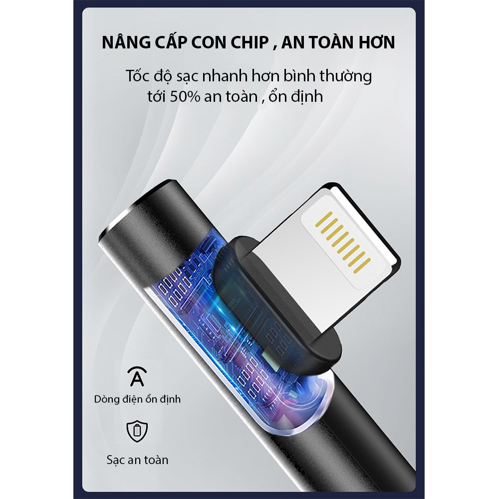[XU HƯỚNG] Cáp sạc nhanh IPhone kiểu mới, cáp sạc nhanh IPhone đầu ngang