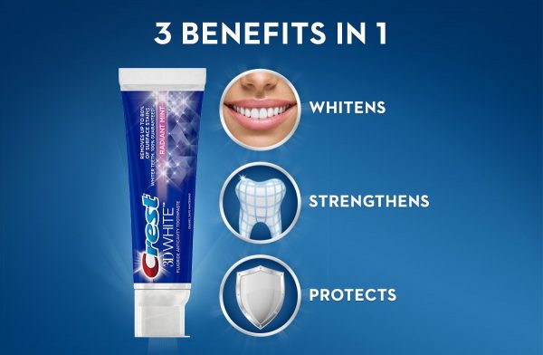 [Chính hãng] Kem đánh răng Crest 3D White Radiant Mint