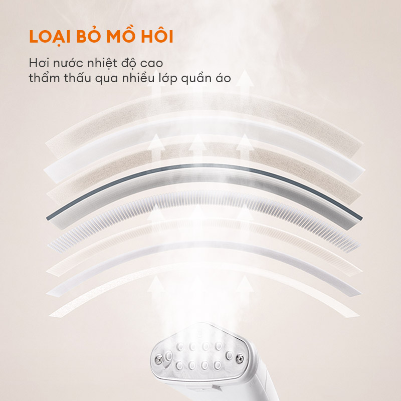Bàn ủi hơi nước dạng đứng 2in1 GGS-M05A KA / GS2000M-PK01A công suất 1800W thương hiệu GAABOR - Hàng chính hãng