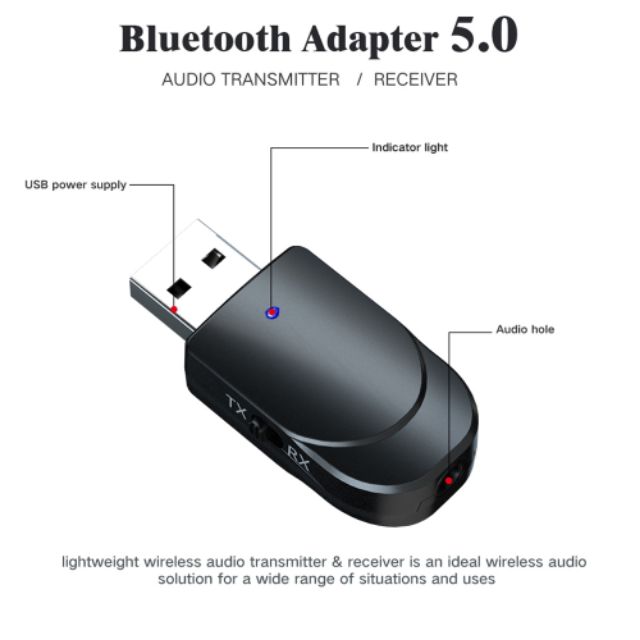 Thiết bị THU - PHÁT Bluetooth 5.0 - Audio Stereo