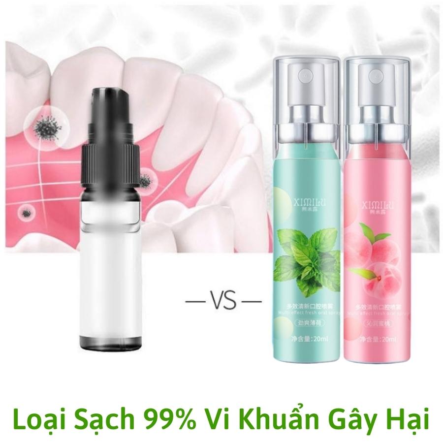 Xịt thơm miệng Heyxi Xịt thơm miệng thảo mộc