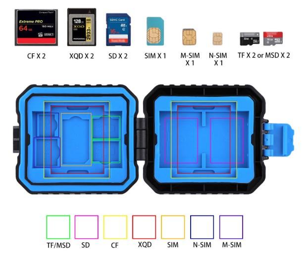 Hộp Đựng Thẻ Nhớ CF/SD/XQD/TF/SIM