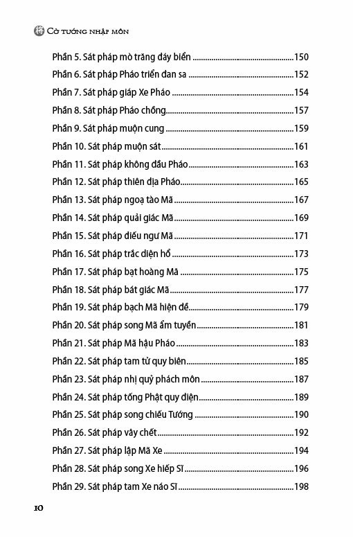 Cờ tướng nhập môn
