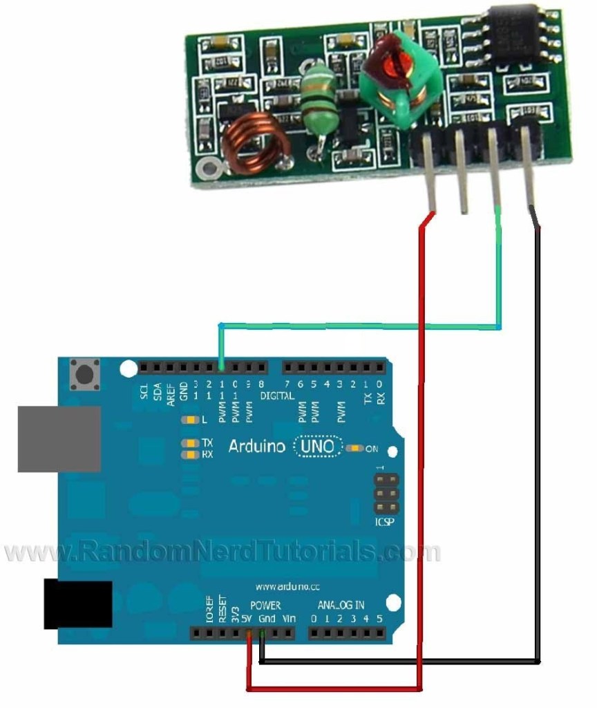 Bộ thu phát RF 433MHZ