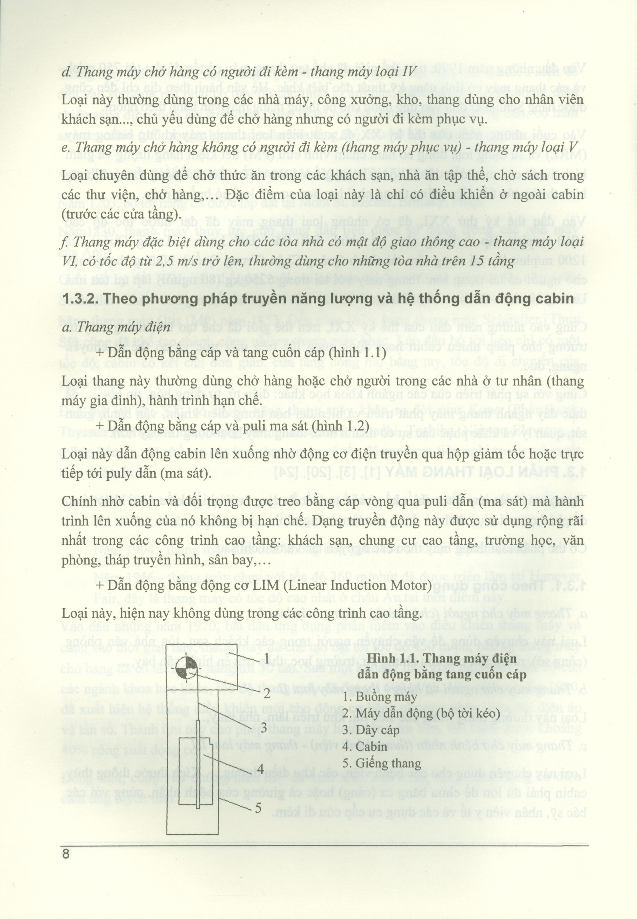 Thang máy và Thang cuốn