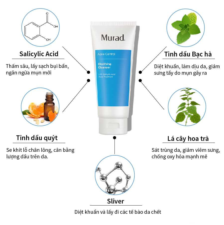 Gel Rửa Mặt Cho Da Mụn Clarifying Cleanser Murad 200ml