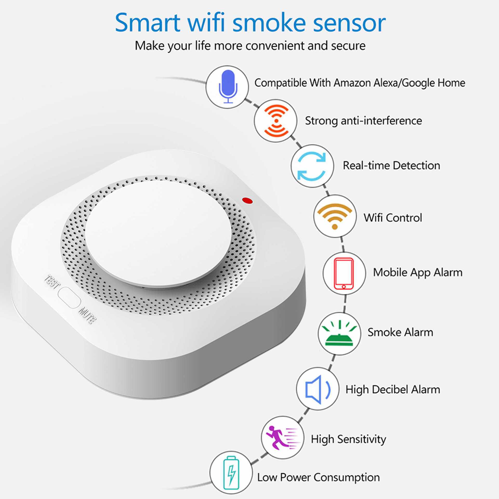 Thiết bị báo khói, báo cháy không dây - báo động qua WiFi, dùng App Tuya