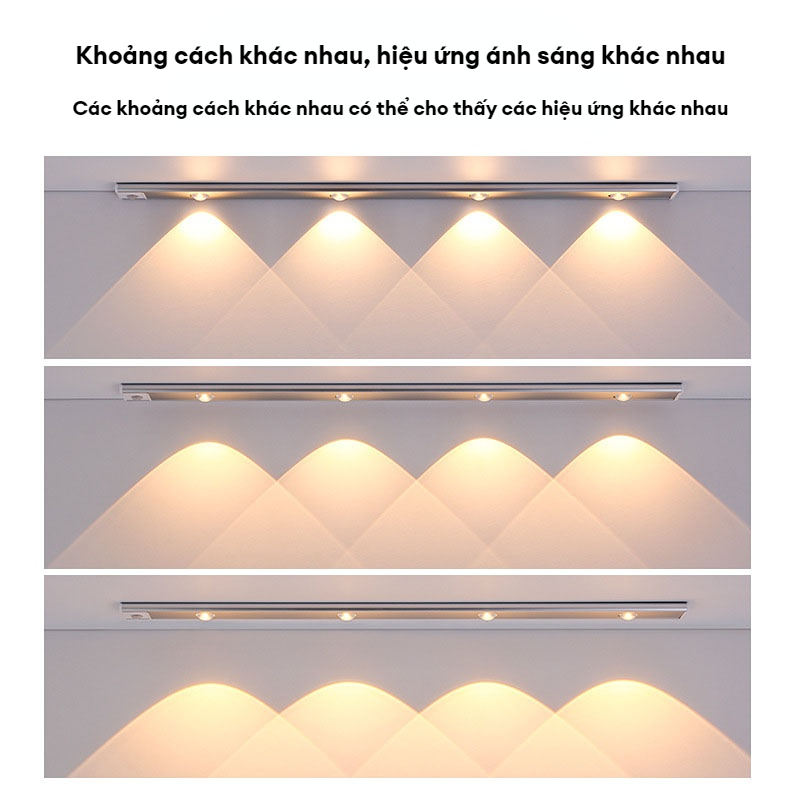 led light bedroom led light reading lamp motion sensor light led strip lights in room wardrobe lights human body sensor light tri-color light hill corrugated light strip ultra-thin smart