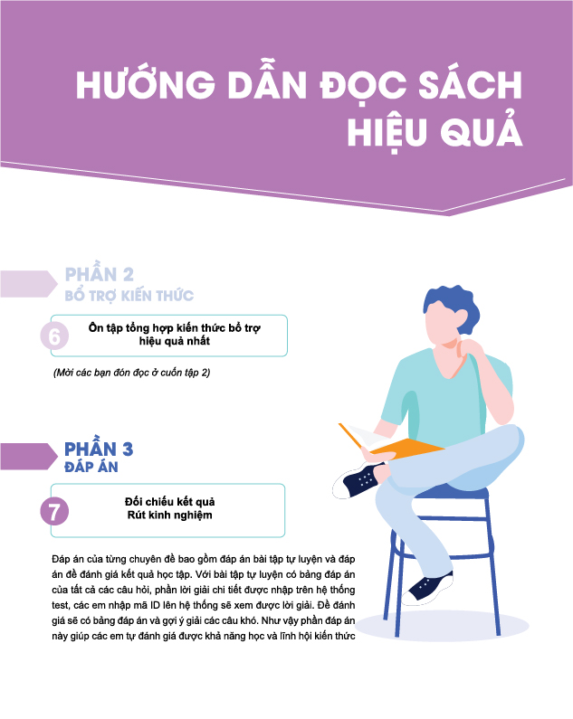 Đột phá 8+ môn Vật lí - Tập 1 (Phiên bản mới) - Chính hãng CCbook