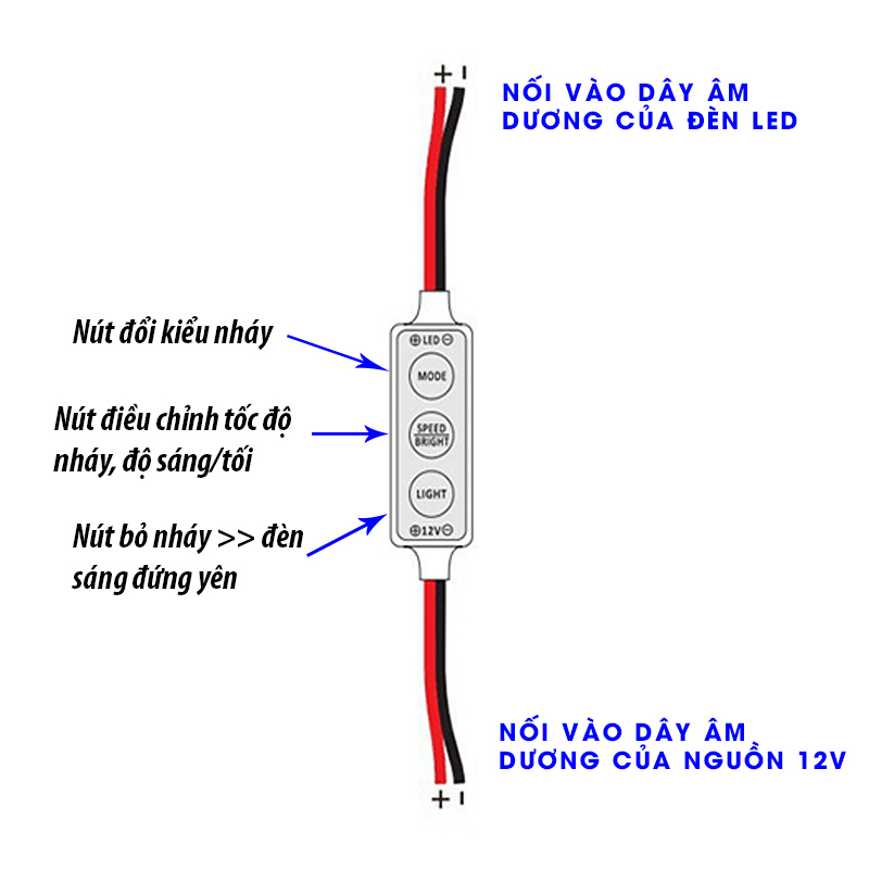 [HCM]Mạch mini tạo chớp F1 - nhấp nháy nhiều kiểu độ đèn LED ô tô xe máy 12v