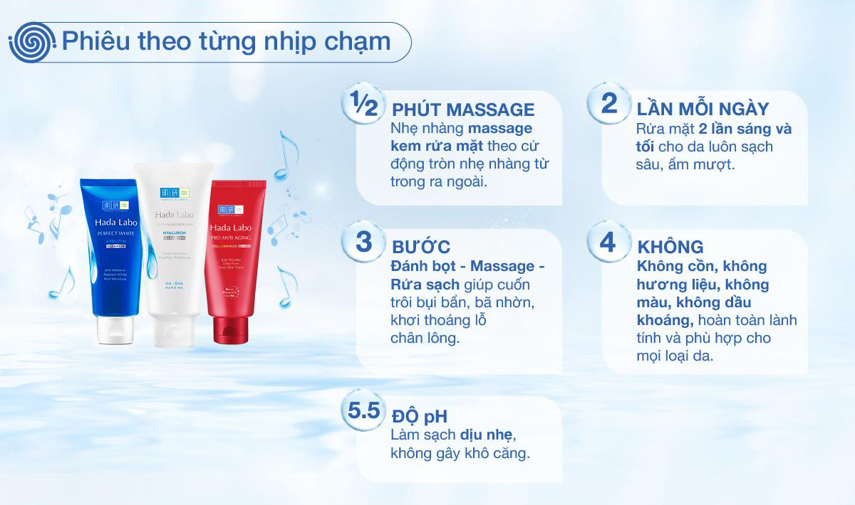 [HCM]Sữa rửa mặt dưỡng trắng Hada Labo Perfect White Cleanser 80g
