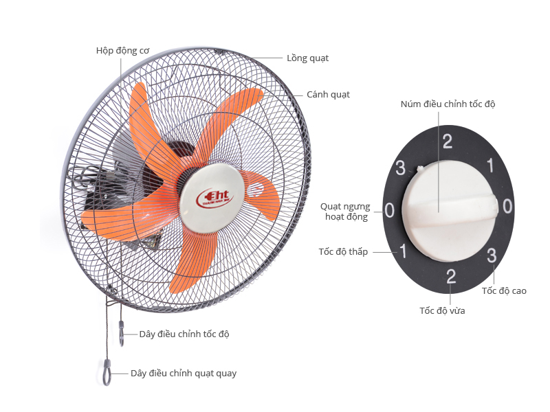 QUẠT TREO TƯỜNG THÂN SẮT