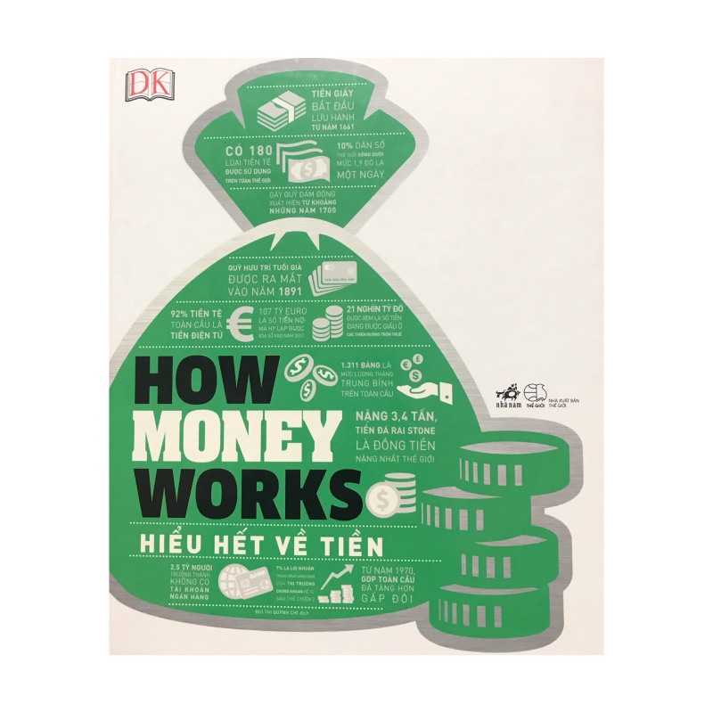 How money works : Hiểu hết về tiền