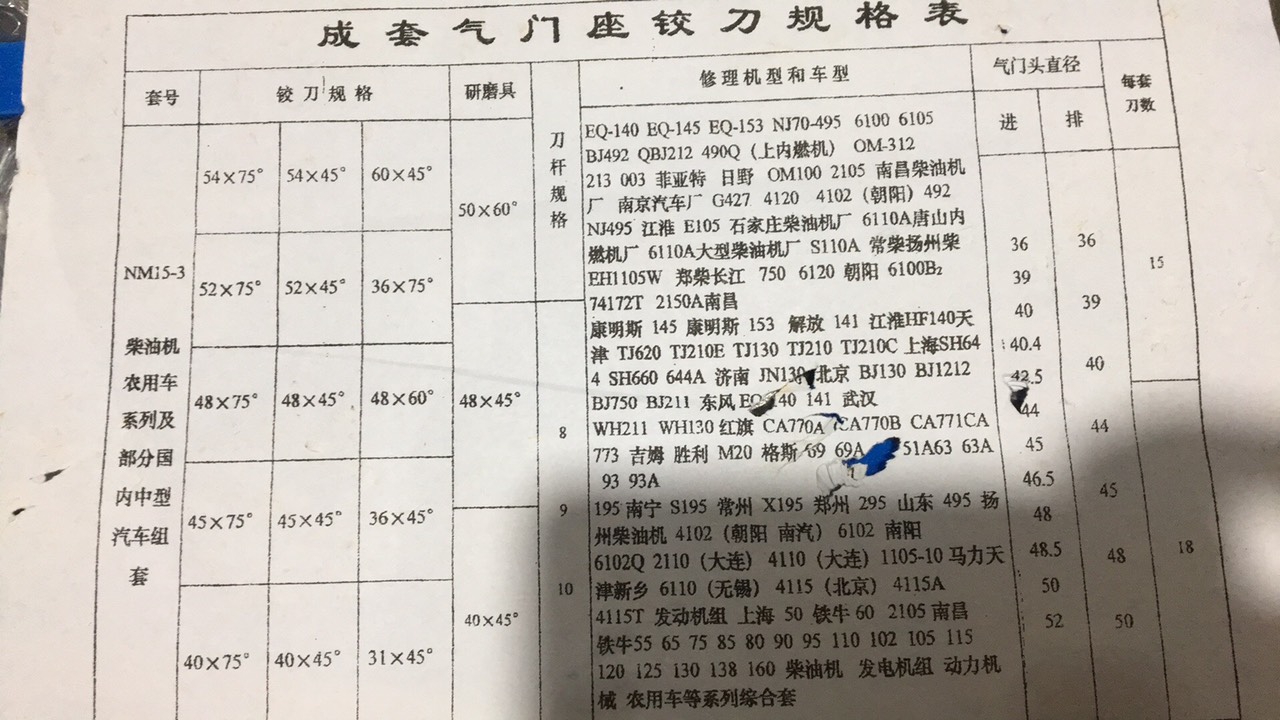Bộ doa miệng lỗ xupap doa lỗ xie