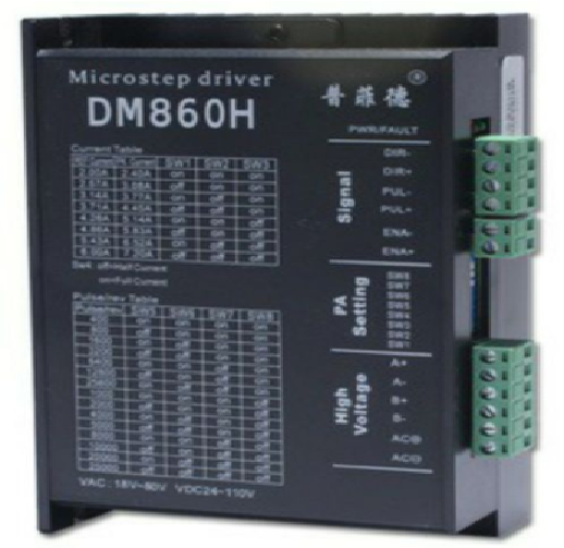 Bộ Điều Khiển Động Cơ Bước DM860H
