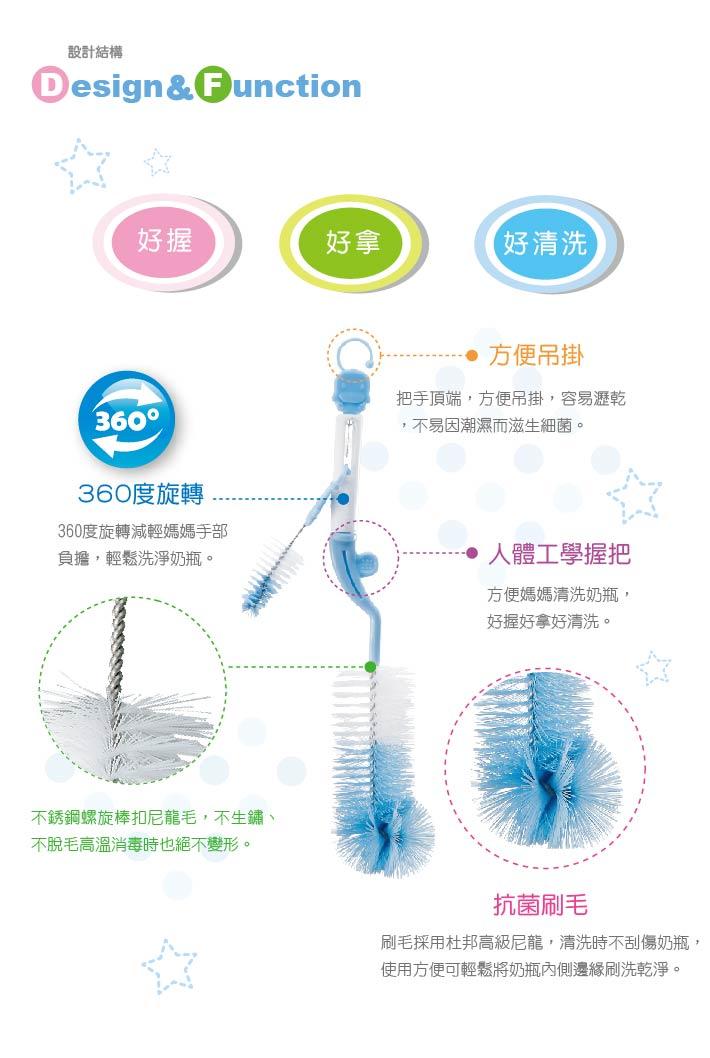 CỌ RỮA BÌNH SỮA KUKU