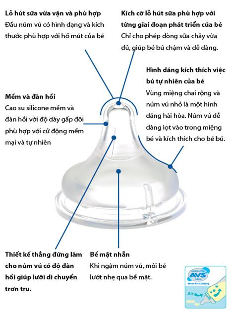 Núm vú siêu mềm Pigeon cho bình Cổ rộng