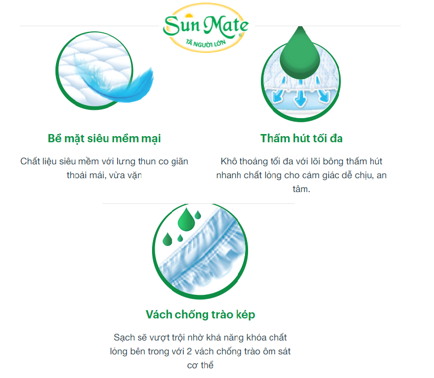Combo 4 bịch Tã quần SunMate size M9, size L8 (tã người lớn siêu mềm mại)
