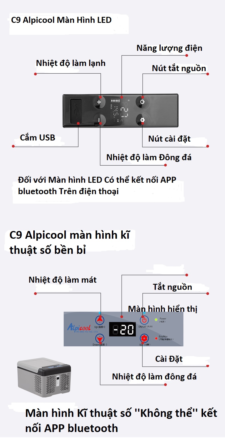 [HCM] Tủ lạnh C9 9L Alpicool Sài Gòn