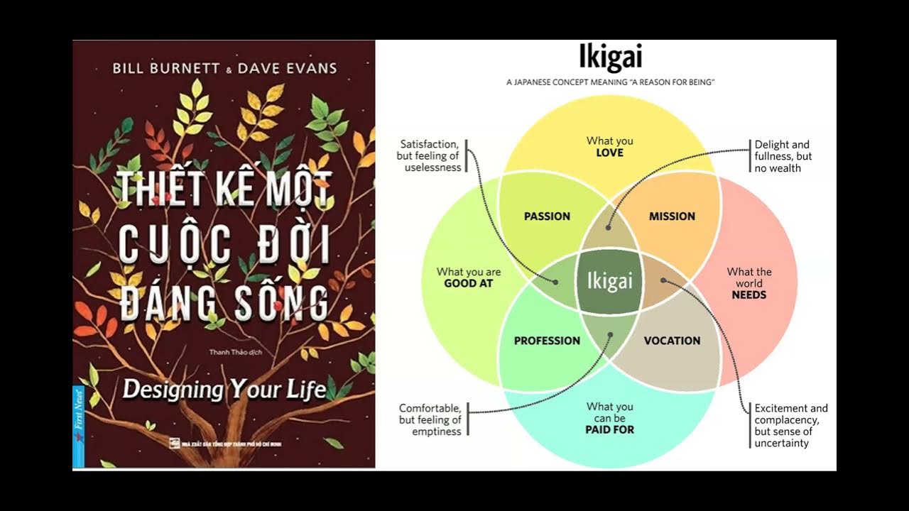 Thiết Kế Một Cuộc Đời Đáng Sống