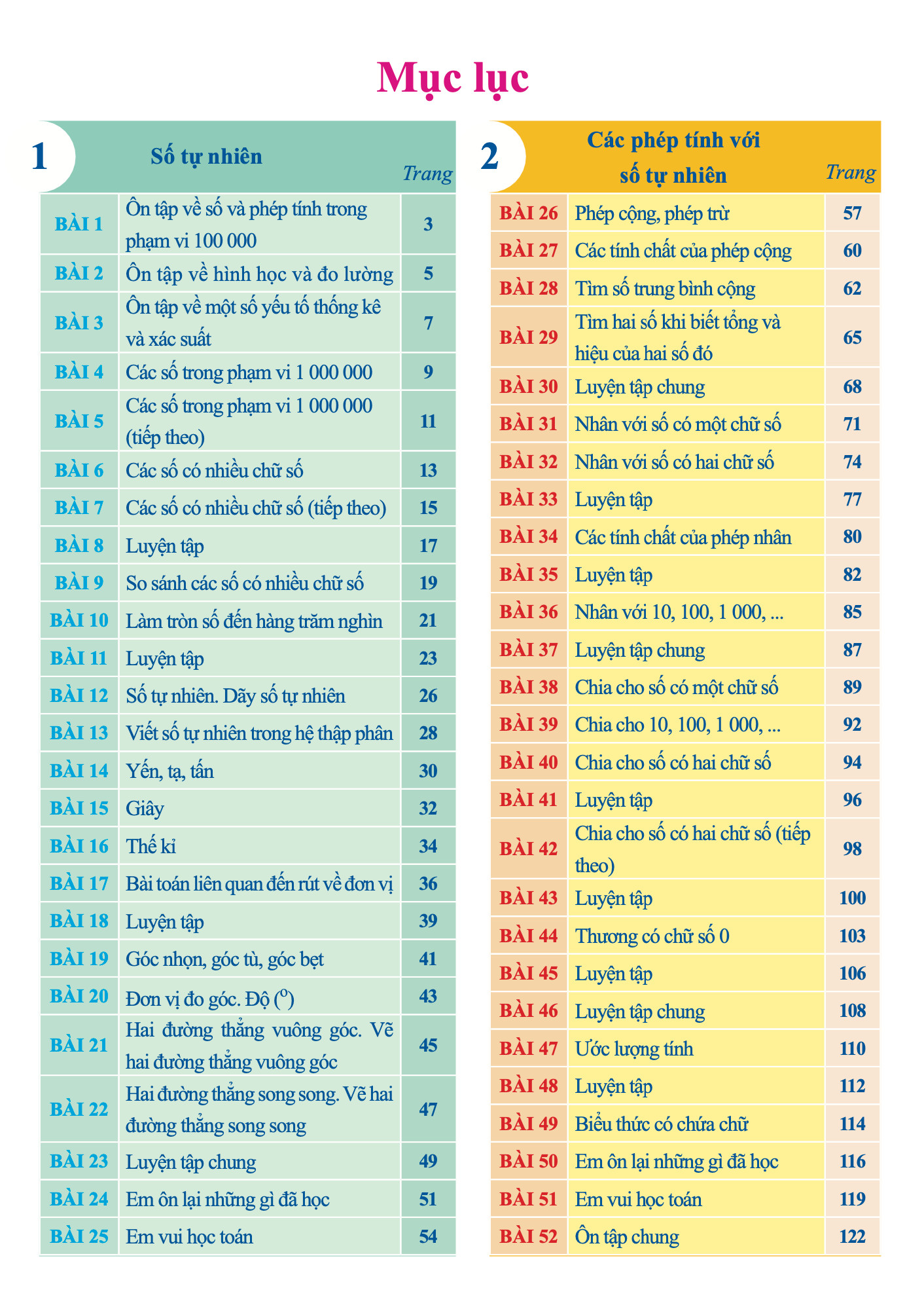 Sách - Bài Tập Hằng Ngày Toán Lớp 4 - học kì 1 - Cánh diều