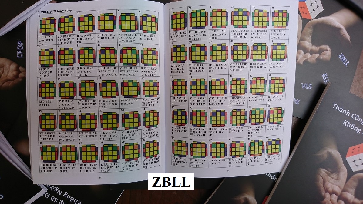 Long Sheng. Các Công Thức Rubik 3x3x3 Nâng Cao