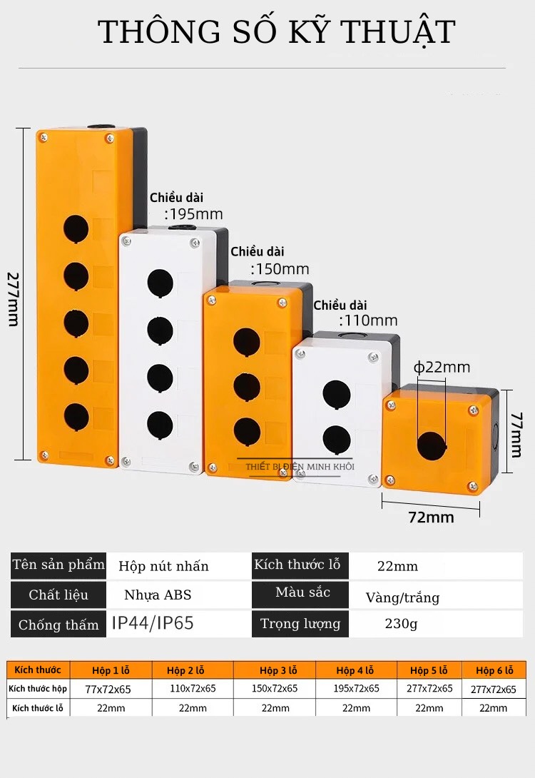 Box push button hole plastic African 22 high-grade, control box hole, hole, switch box control box control push button, push button