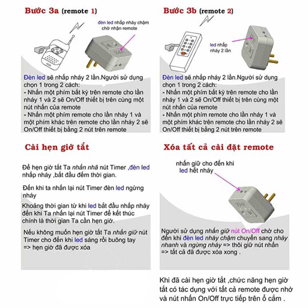 Ổ cắm điều khiển từ xa TPE - TF10