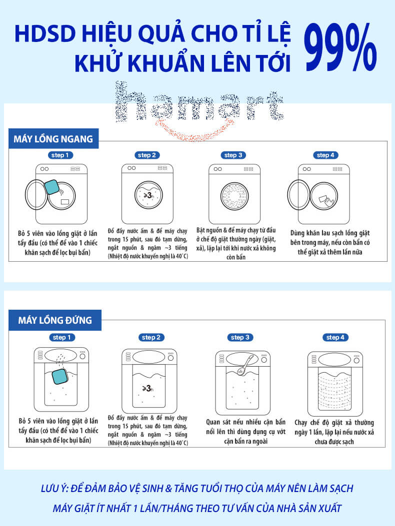 Box of 260g Hamart Washing Machine Drum Cleaning Powder High Quality Multi-Purpose Mold and Bacteria Cleaner