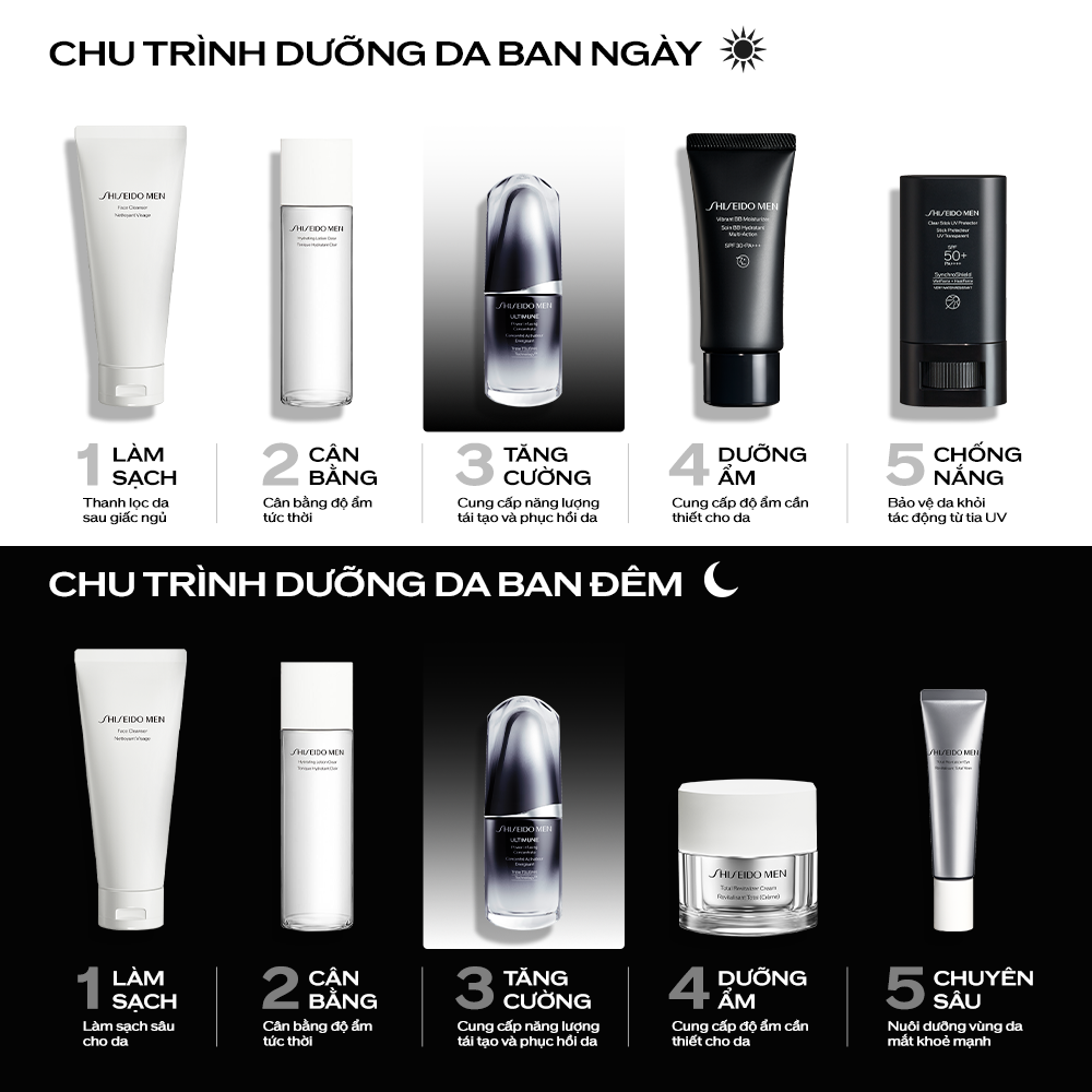 Tinh chất dưỡng da Shiseido Men Ultimune Power Infusing Concentrate 30ml