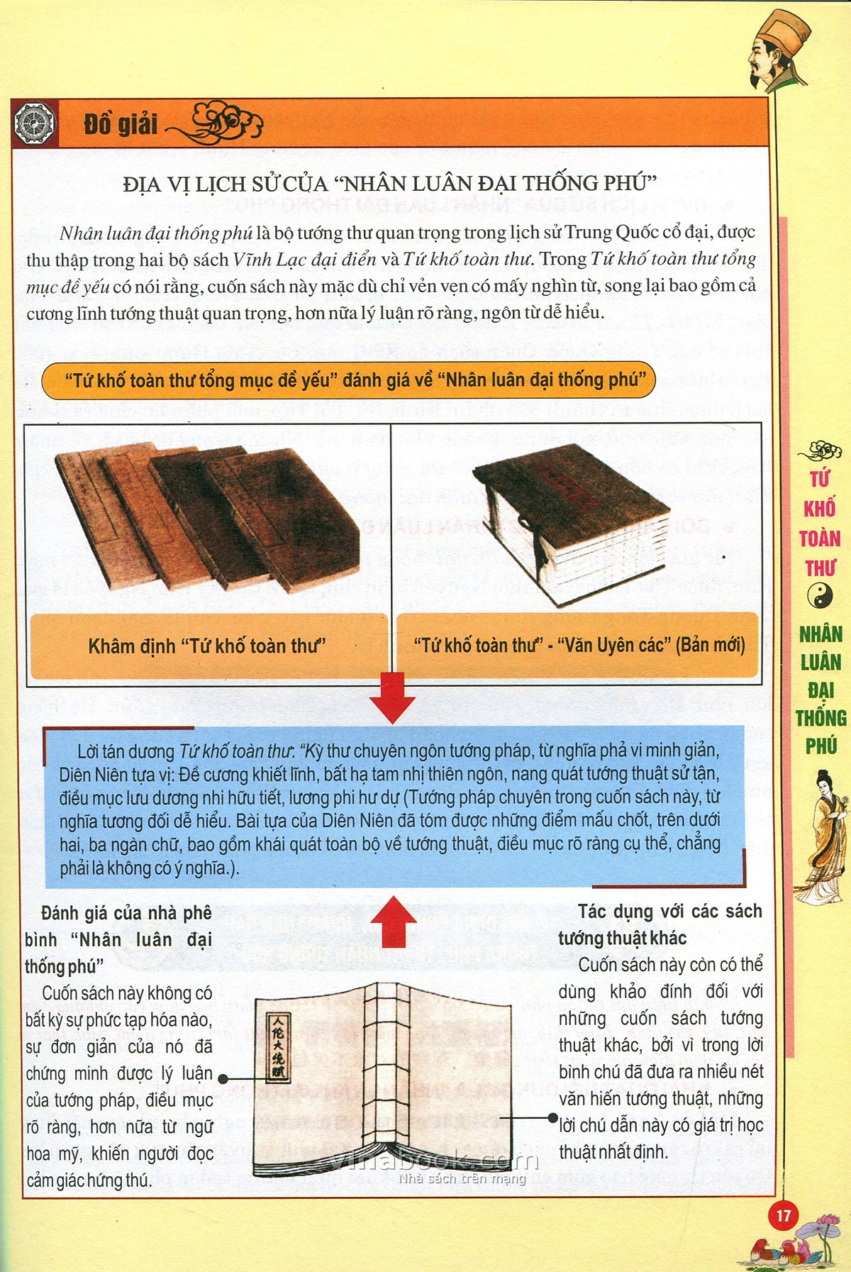 Nhân luân đại thống phú BC