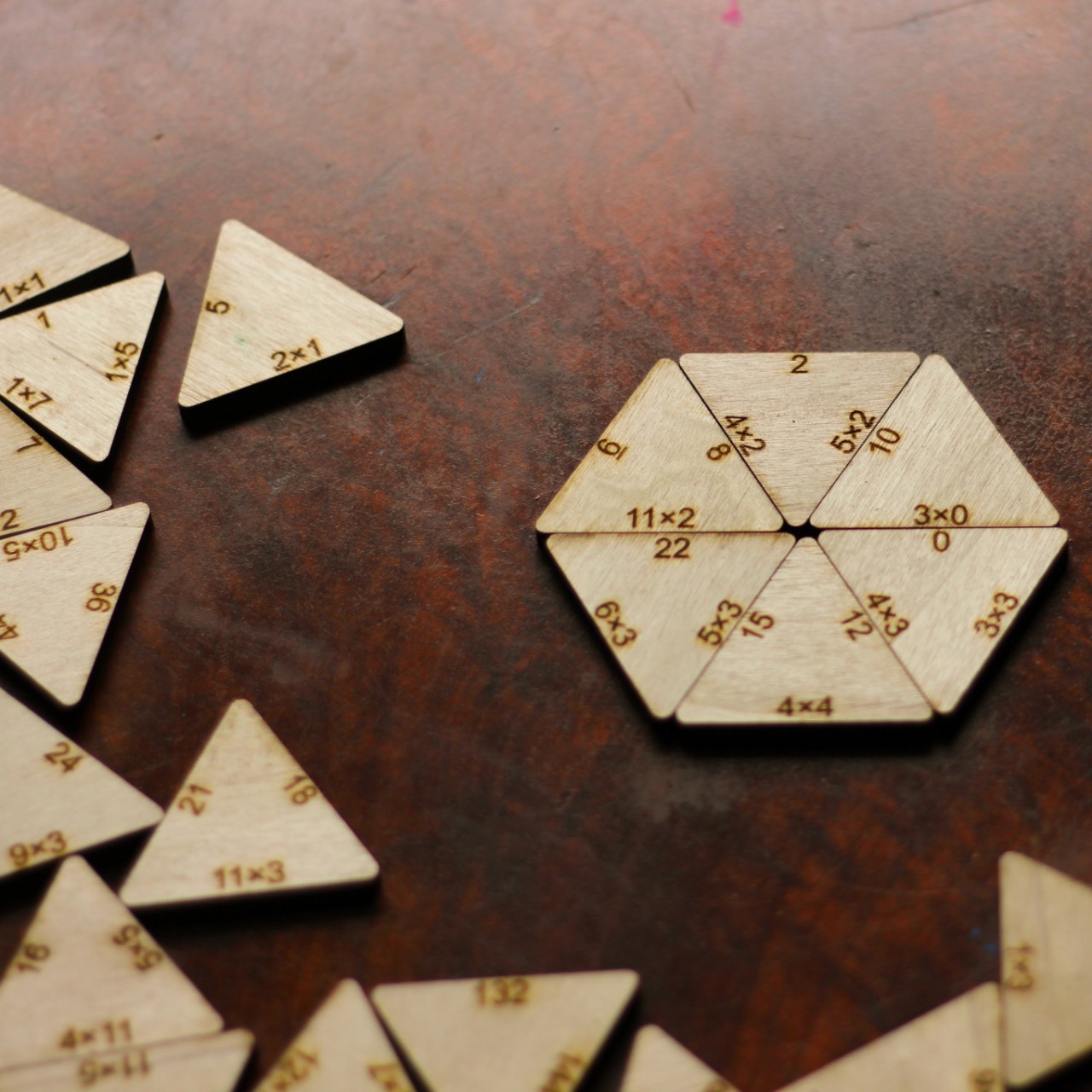 Bộ Domino toán học- bảng cửu chương