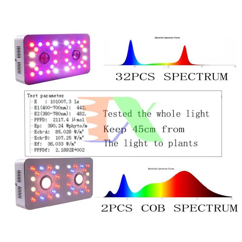 [Trả góp 0%] Đèn Led trồng cây trong nhà đủ phổ SUN-2 Cree Led grow lights 600-1000W Đèn trồng cây trong nhà chuyên dụng