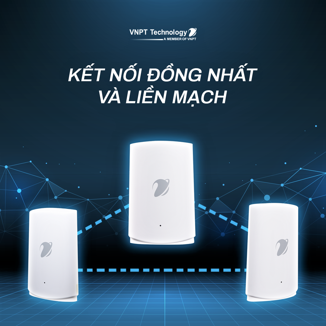 Thiết bị phát sóng Mesh wifi VNPT Technology Easy Mesh Access Point – iGate EW12S