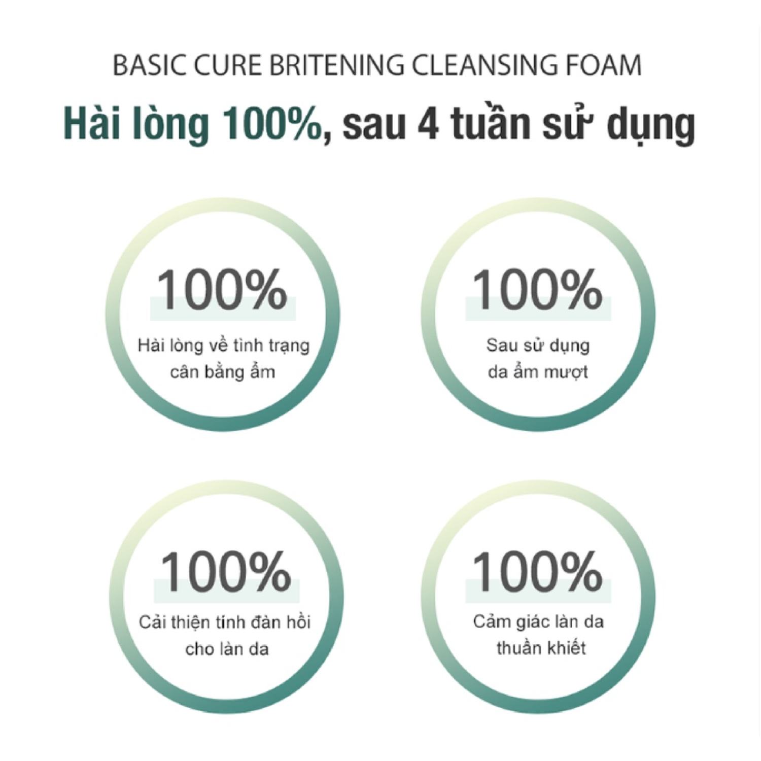 Sữa Rửa Mặt Làm Sáng Da Cao Cấp Qa.Lab Basic Cure Brightening Cleansing Foam