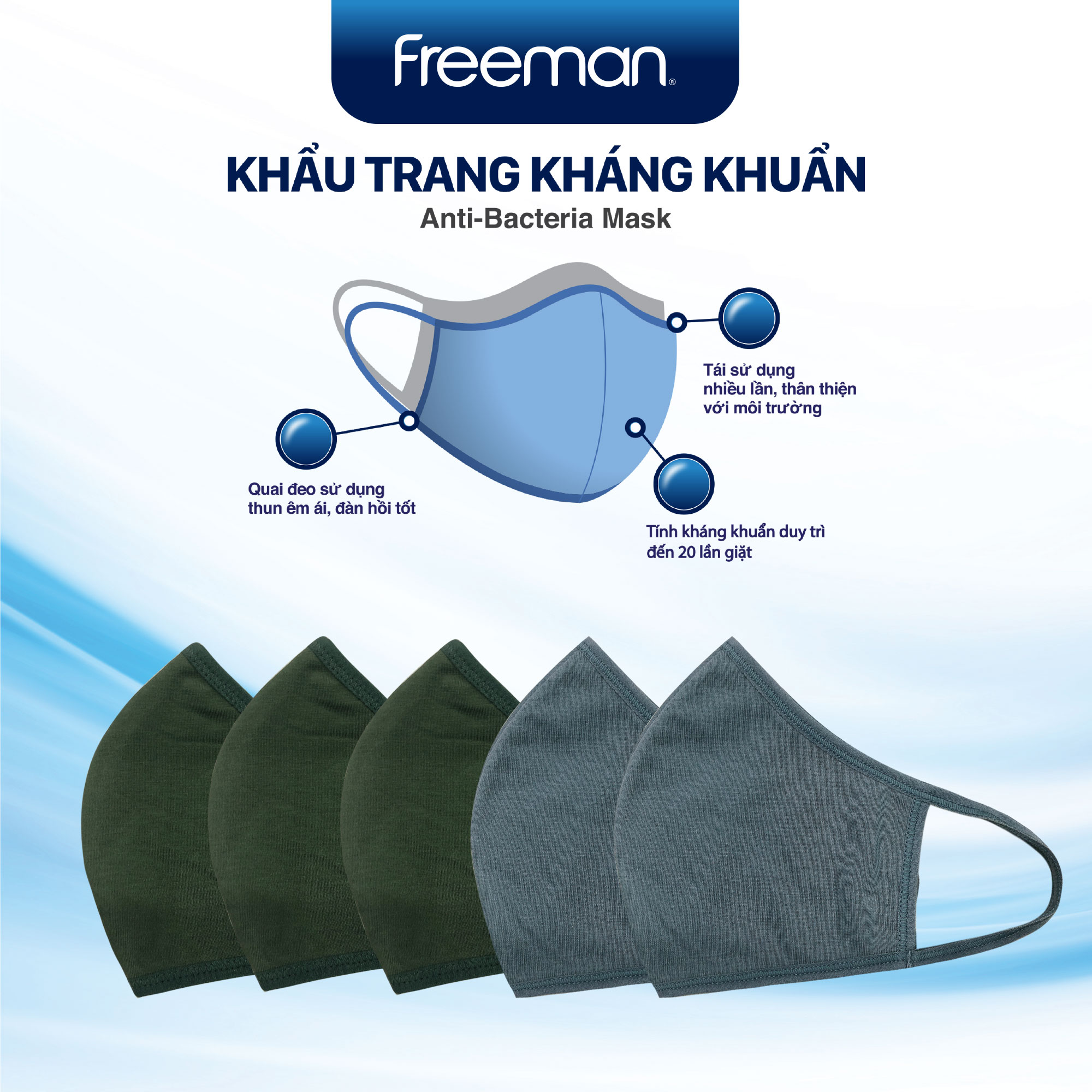 Combo 5 Khẩu trang vải kháng khuẩn freesize Freeman