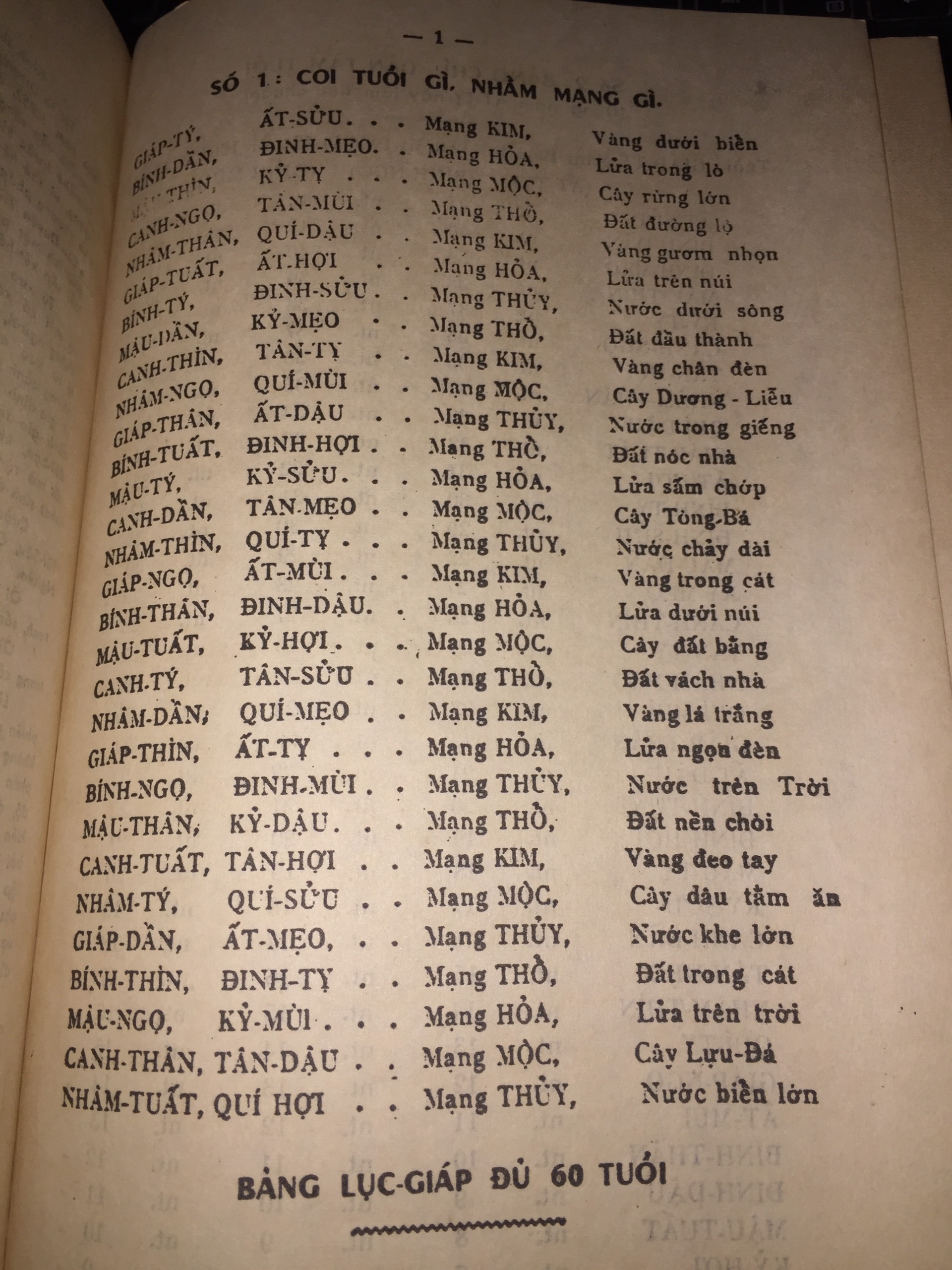 Căn Duyên Tiền Định