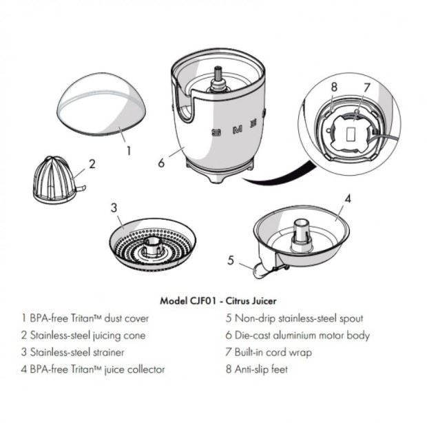 [Trả góp 0%]Máy vắt cam SMEG CJF01PGEU