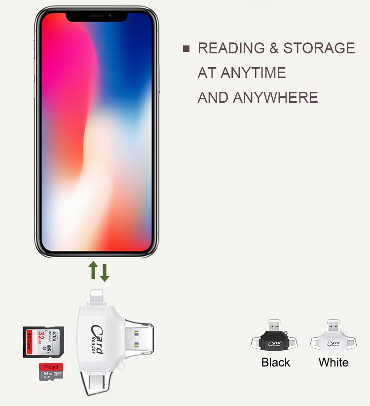 Đầu đọc thẻ nhớ đa năng cho Iphone,Type C,Micro USB, cổng USB máy tính.