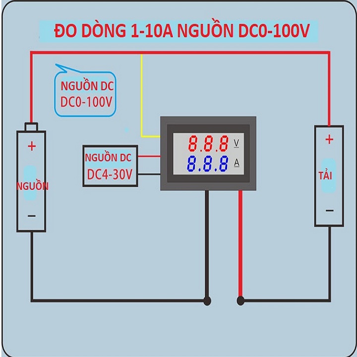 ĐỒNG HỒ ĐO VOL AMPE DC 10A 50A