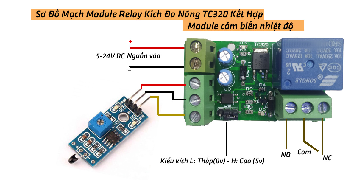 Module Relay Da Năng TC320 5V Đến 24VDC Kích High Low