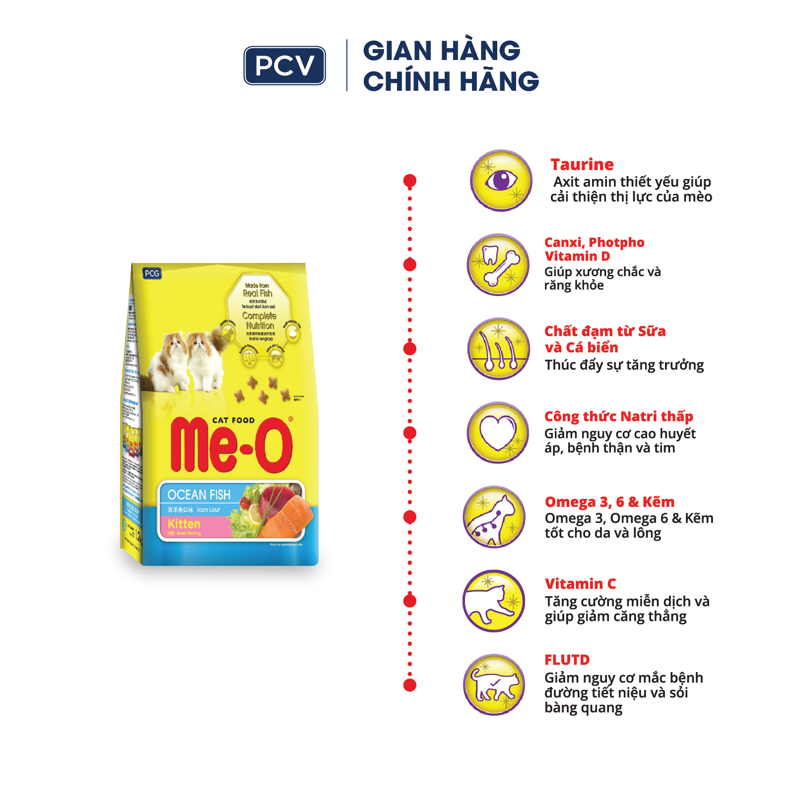 Thức ăn dạng hạt khô cho mèo mọi lứa tuổi ME-O