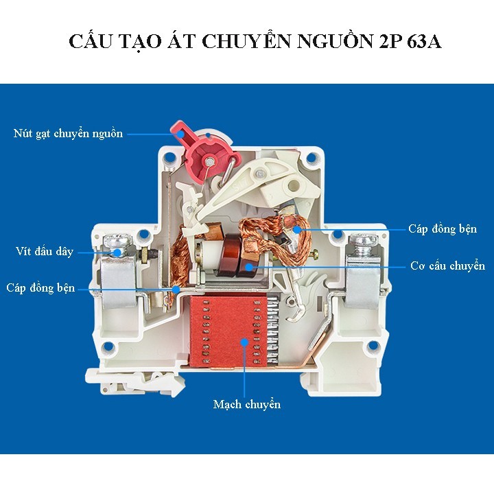Aptomat đảo chiều 1 pha 63A Gechele-át đảo chiều