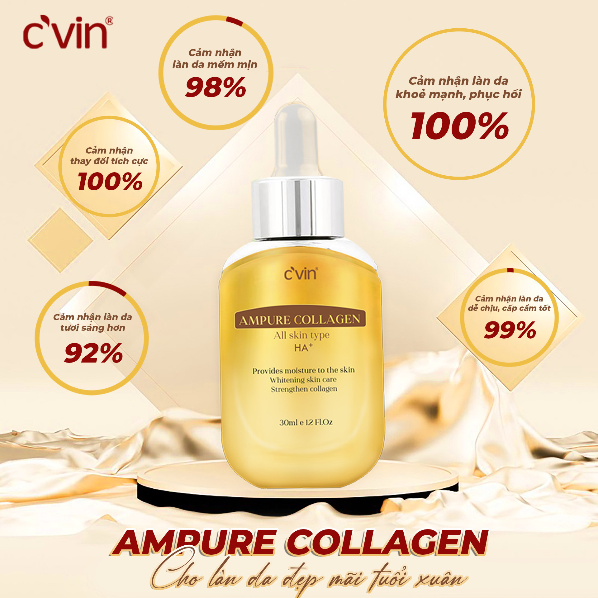 Serum C'Vin AMPURE COLAGEN