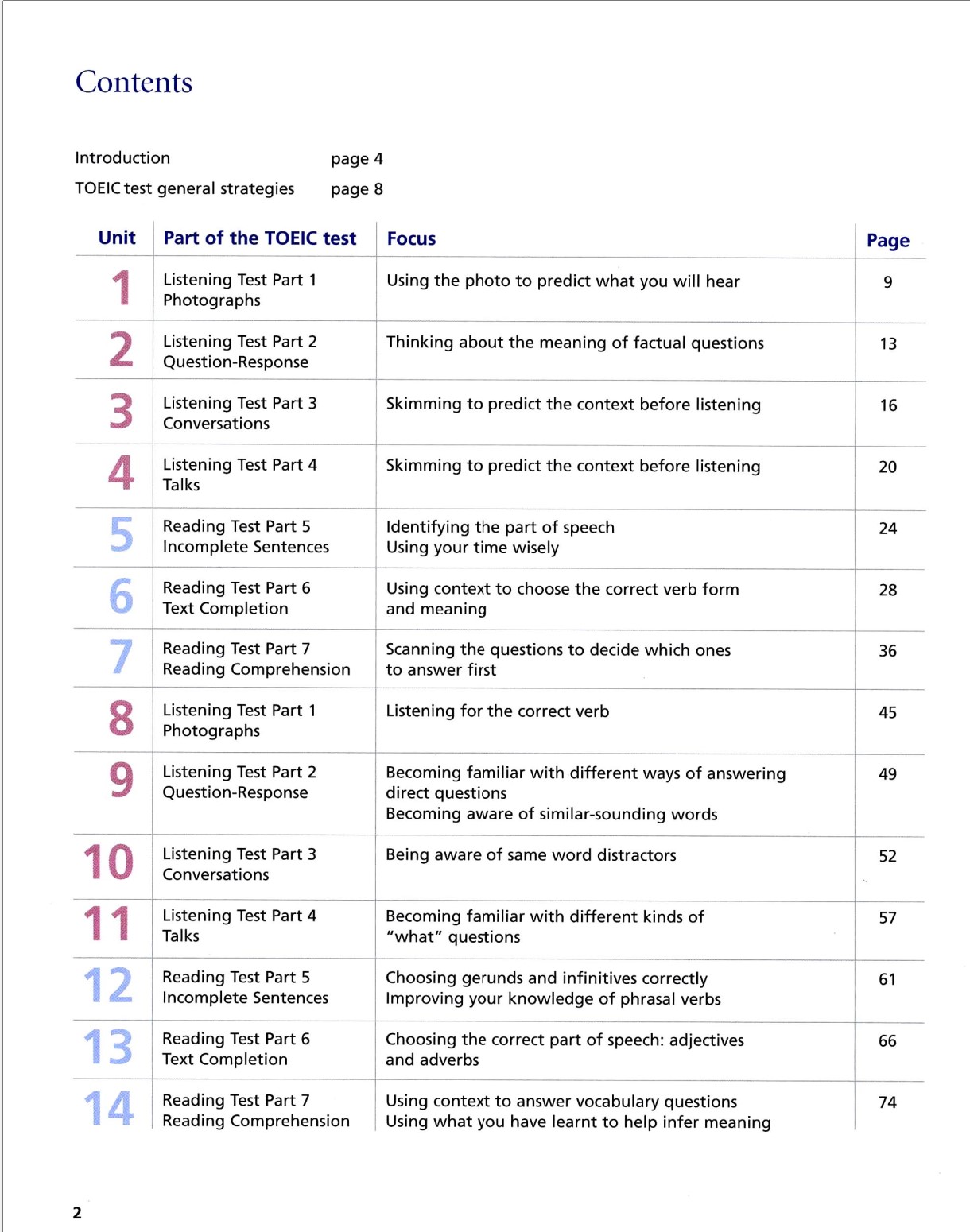 Sách Tactics for TOEIC Listening and Reading Test (File nghe&đáp án gửi qua mail)