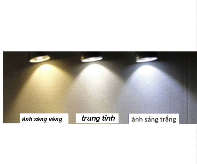 [HCM]Đèn rọi ray vỏ trắng 20w COB - mẫu mới