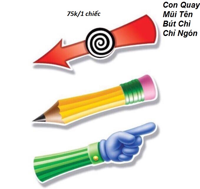 Quay Tay ( Vòng Quay Đa Chiều ) Hình Chỉ Ngón