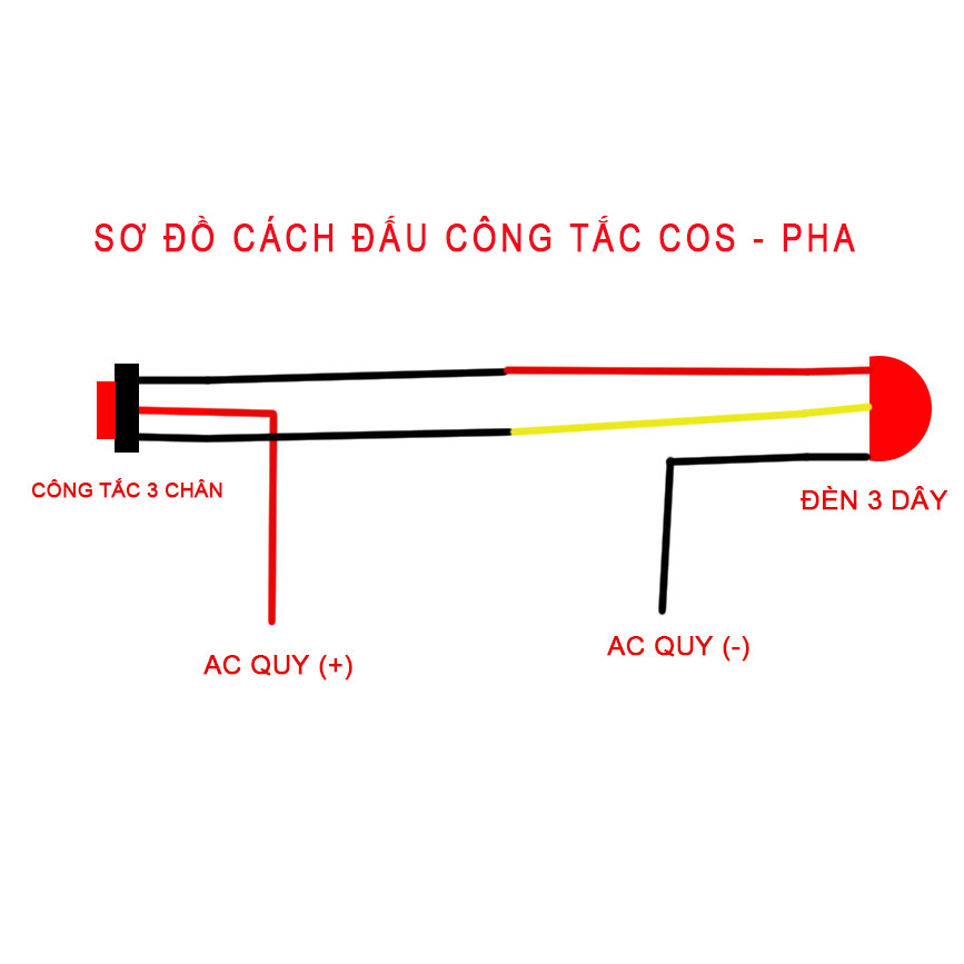 Bộ 2 Đèn Trợ Sáng Bi Cầu Mini 2 Chế Độ [ Tặng Công Tắc Cos Pha ]